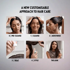 Duologi CC Hair Beautifier Leave-in Spray 150 ml