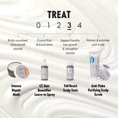 Duologi CC Hair Beautifier Leave-in Spray 150 ml